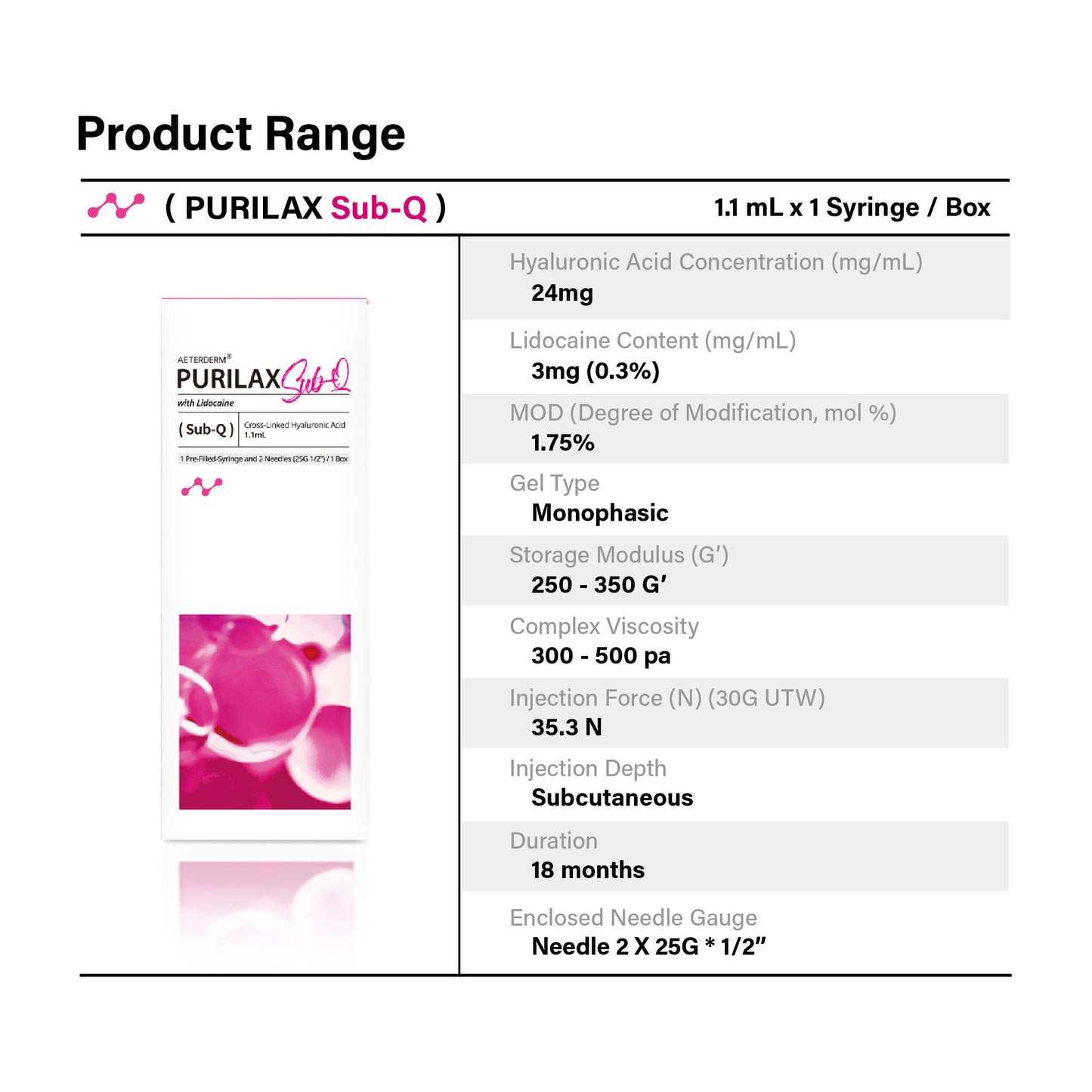 PURILAX