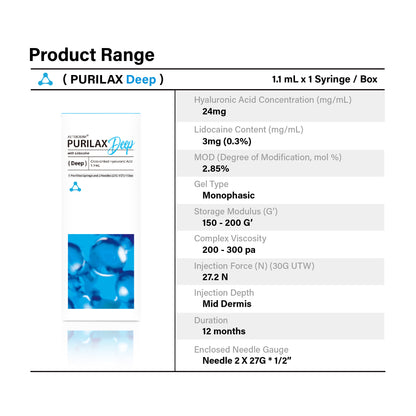 PURILAX